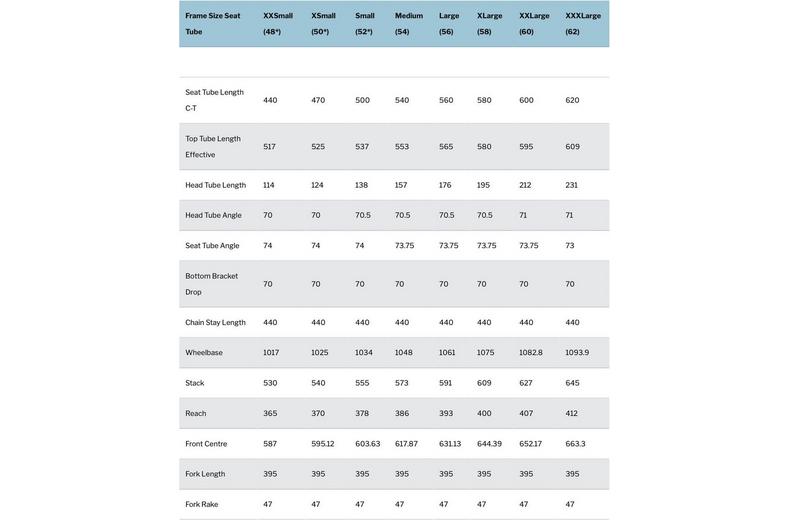 Kinesis Tripster ATR Titanium Gravel Frameset, 58cm Kinesis Tripster ATR Titanium Gravel Frameset, 58cm