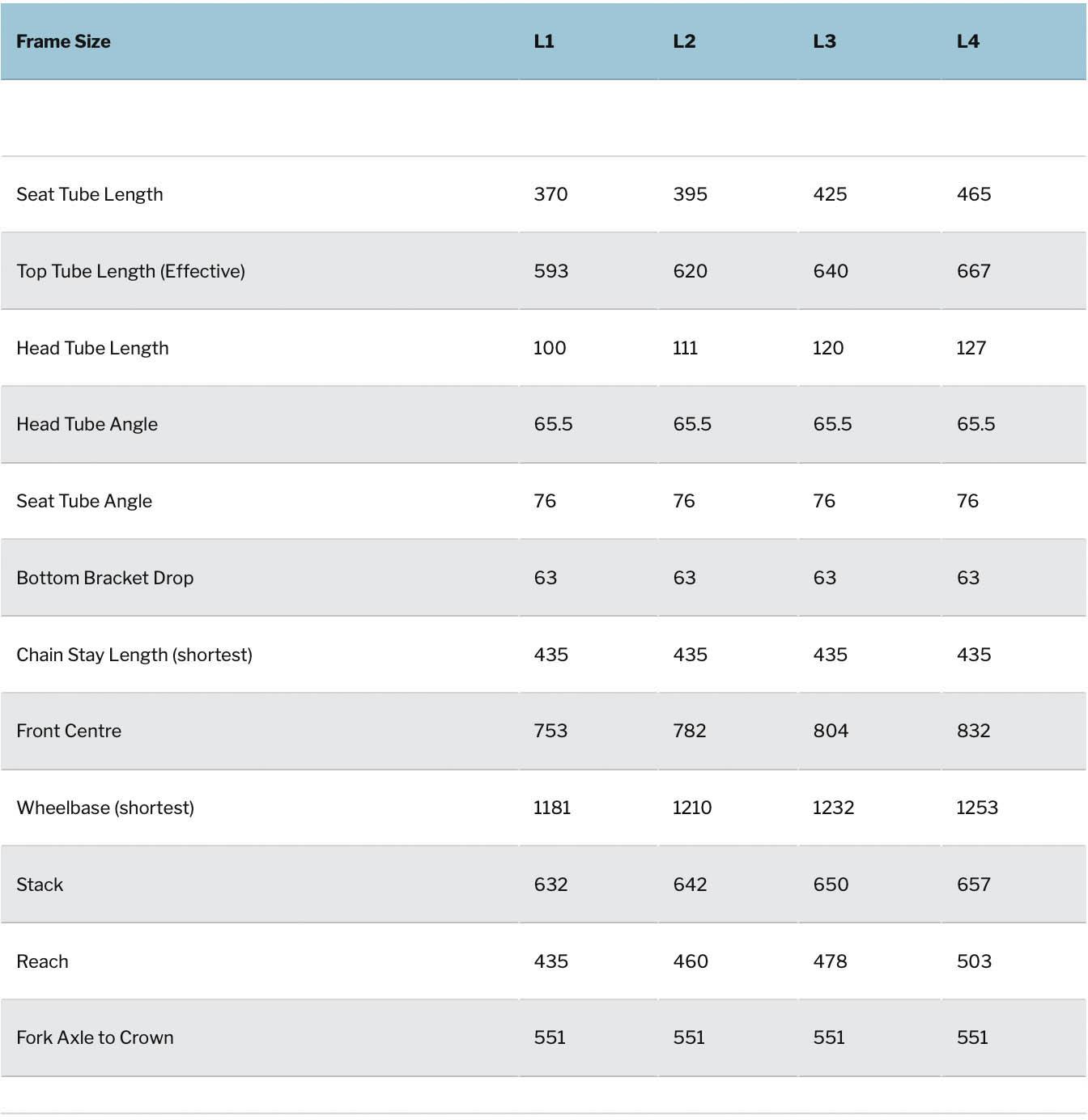 Kinesis FF29 MTB Frame, Black Bronze L1
