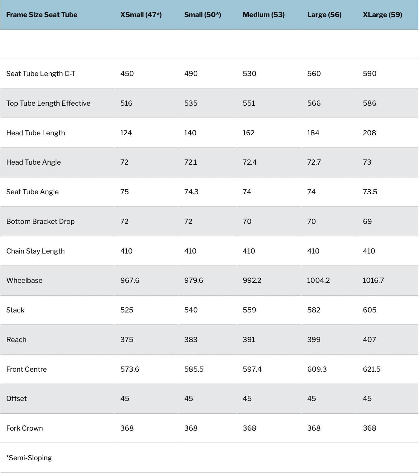 Kinesis Aithein Disc Road Frameset Purple, 50cm