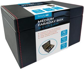 Simply Medium Faraday Box