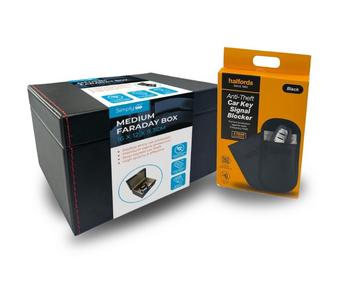 Anti-Theft Box & RFID Wallet Bundle