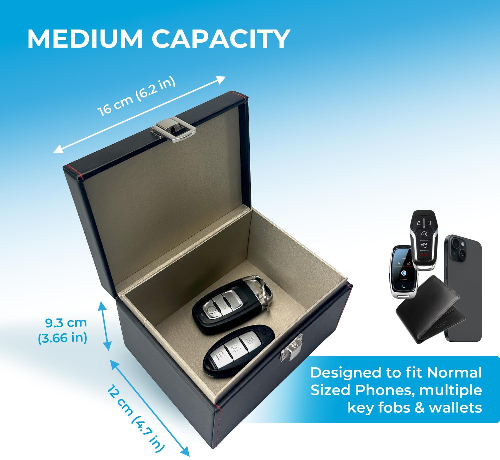 Anti-Theft Box & RFID Wallet Bundle