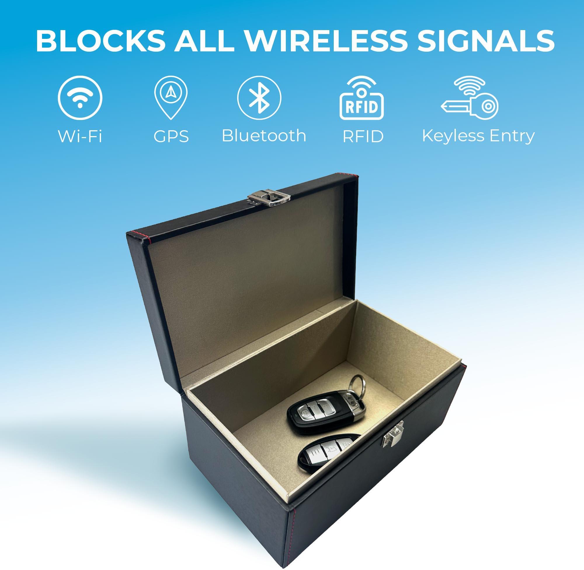 Anti-Theft Box & RFID Wallet Bundle