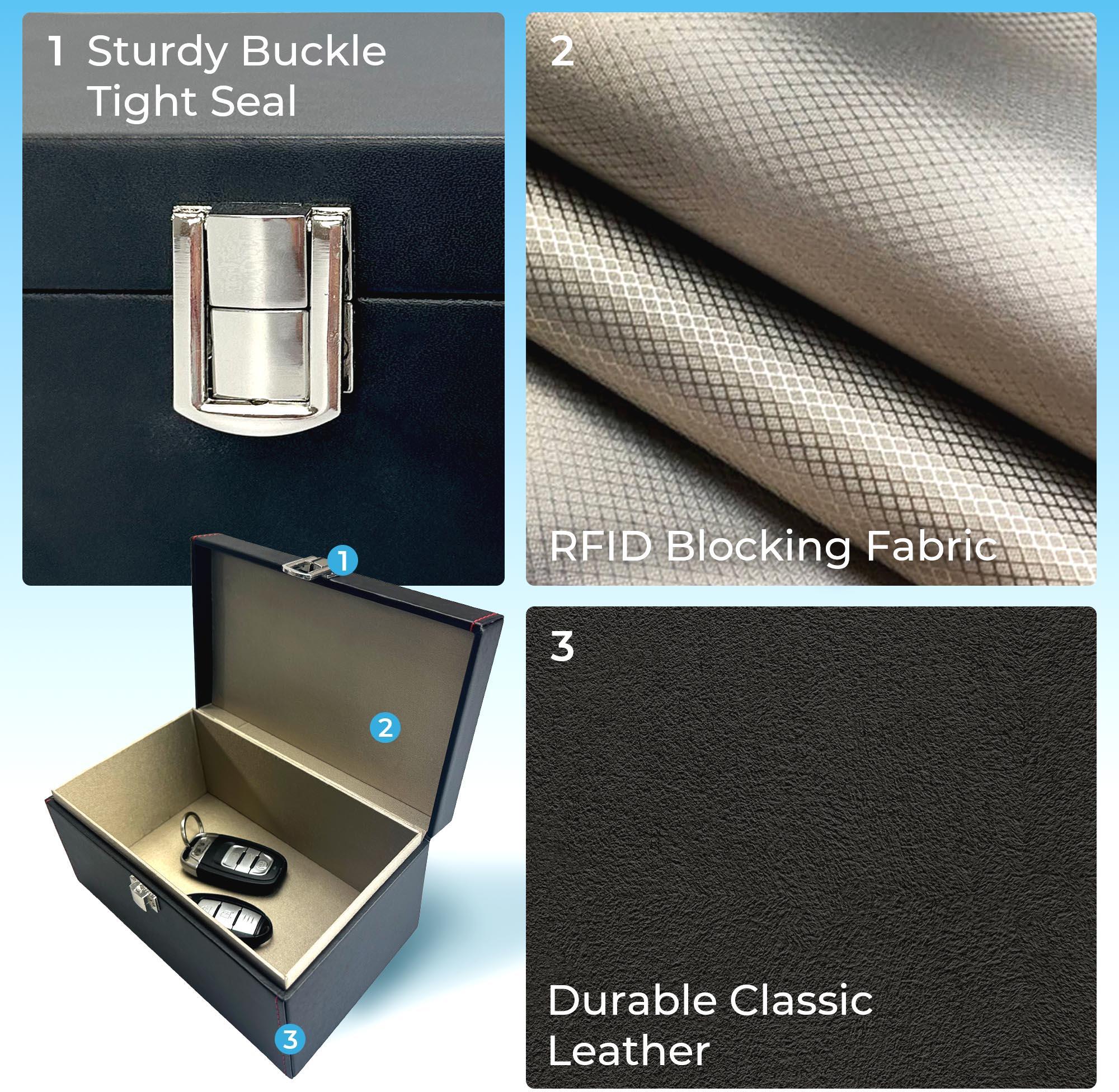 Anti-Theft Box & RFID Wallet Bundle