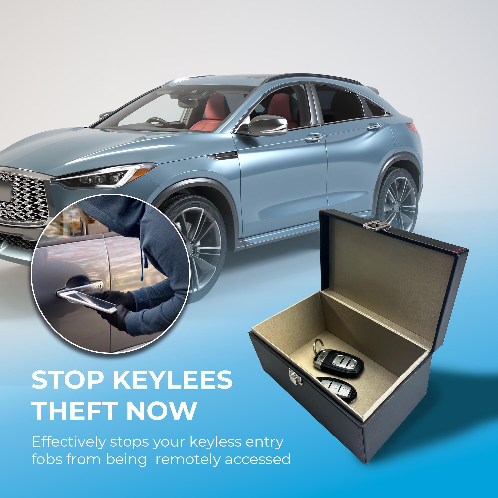 Anti-Theft Box & RFID Wallet Bundle
