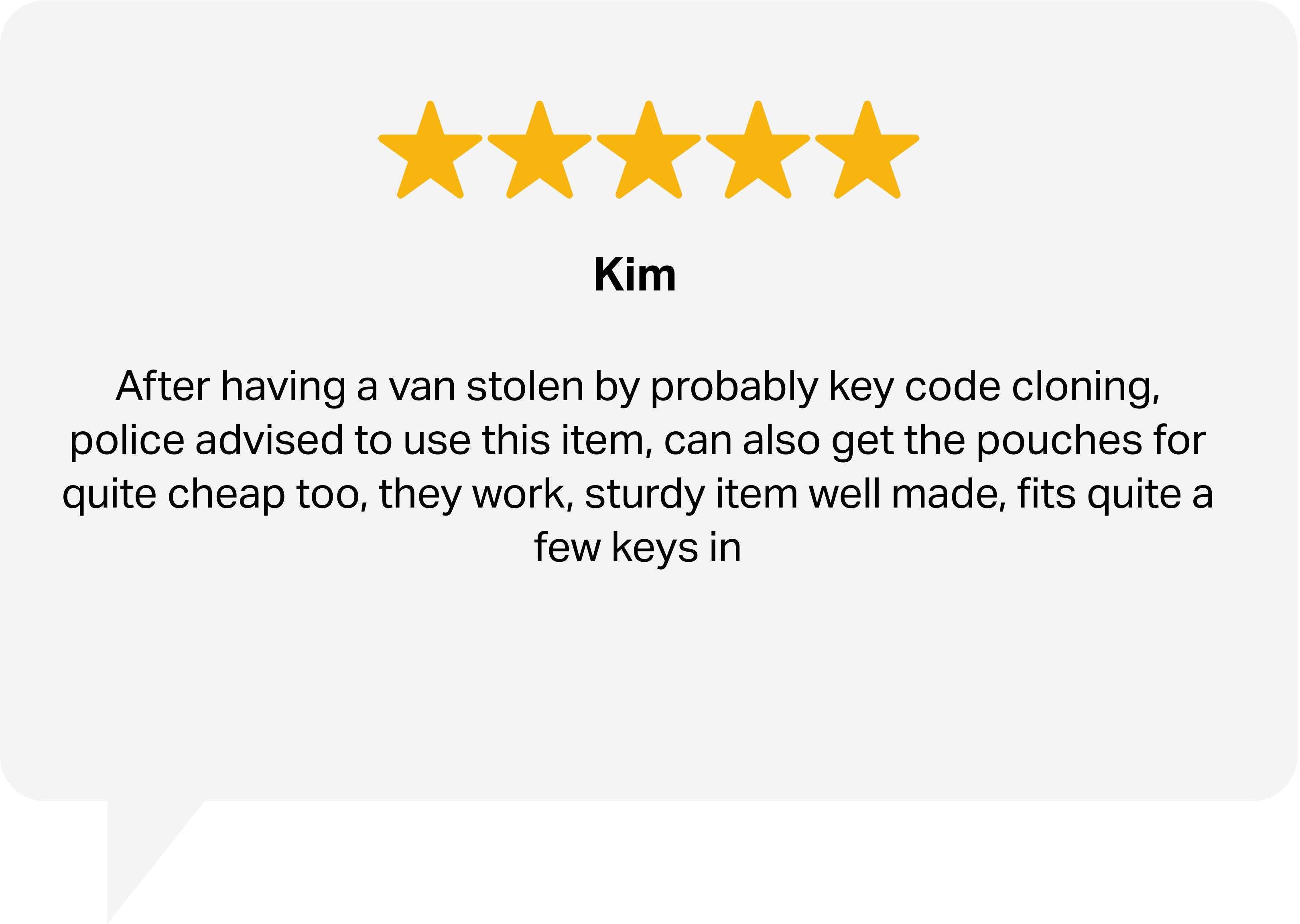 Simply Medium Faraday Box