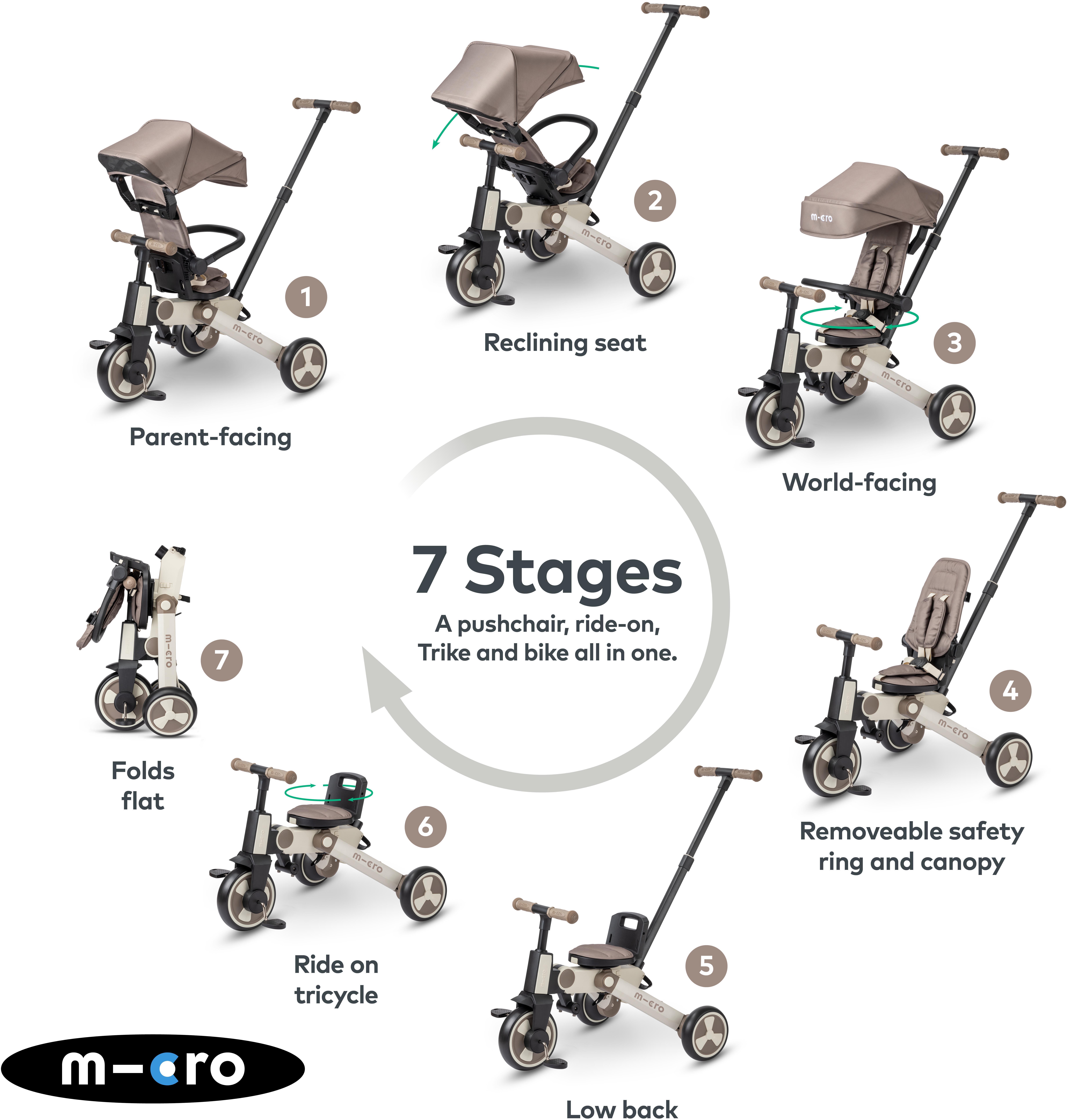 Micro Flexi Tricycle Brown Latte: 6 Months +