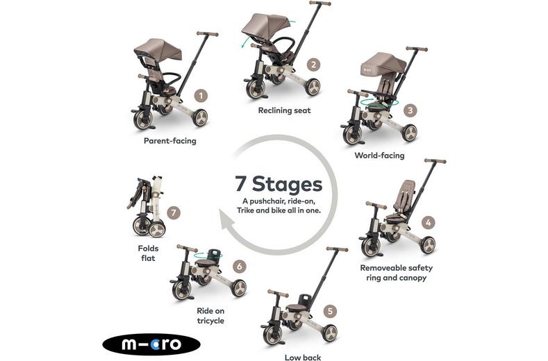 Micro Flexi Tricycle Brown Latte: 6 Months + Micro Flexi Tricycle Brown Latte: 6 Months +