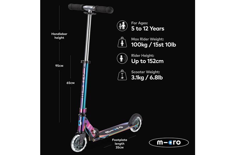 Micro Sprite LED - Neochrome Micro Sprite LED - Neochrome