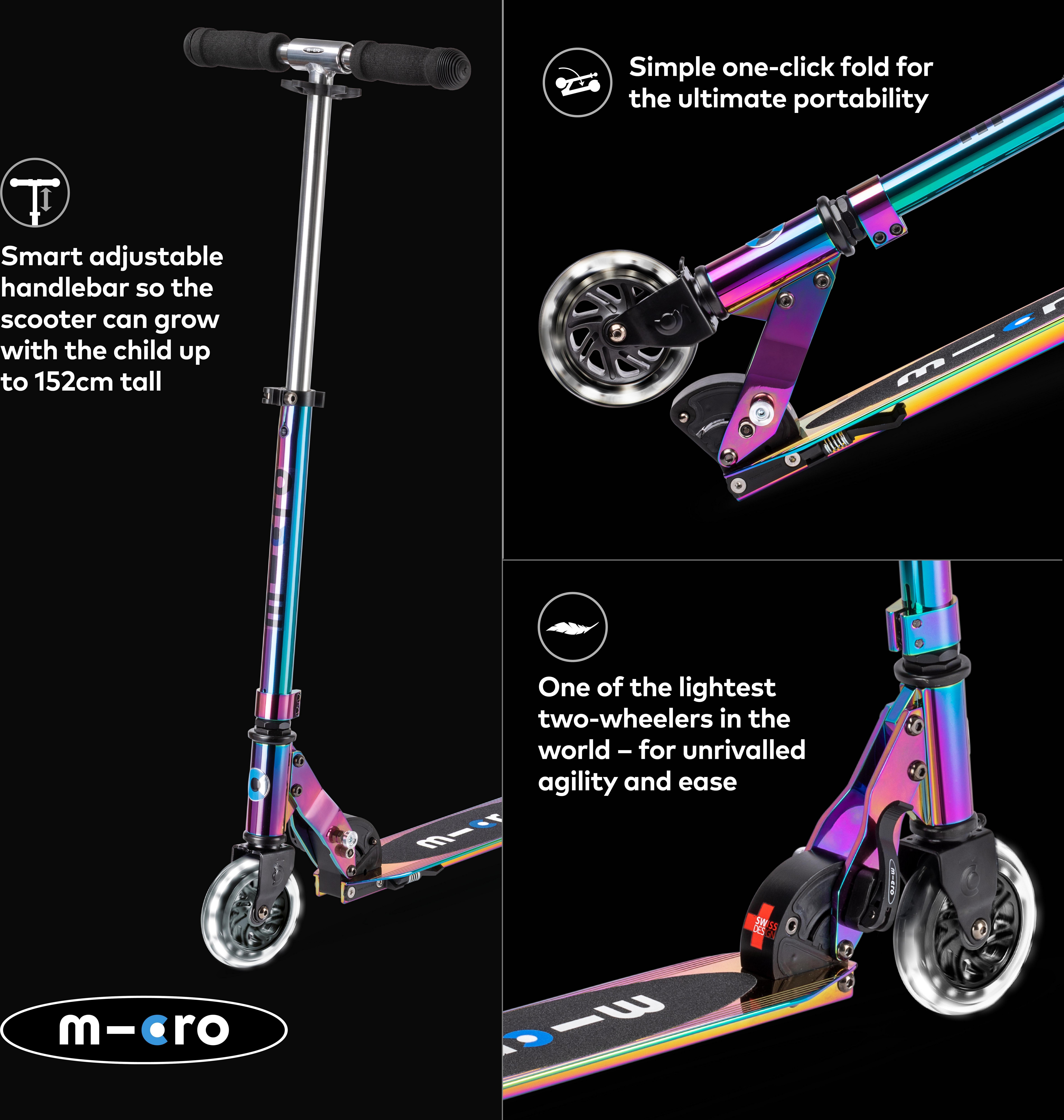 Micro Sprite LED - Neochrome