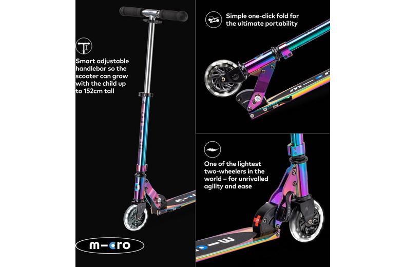 Micro Sprite LED - Neochrome Micro Sprite LED - Neochrome