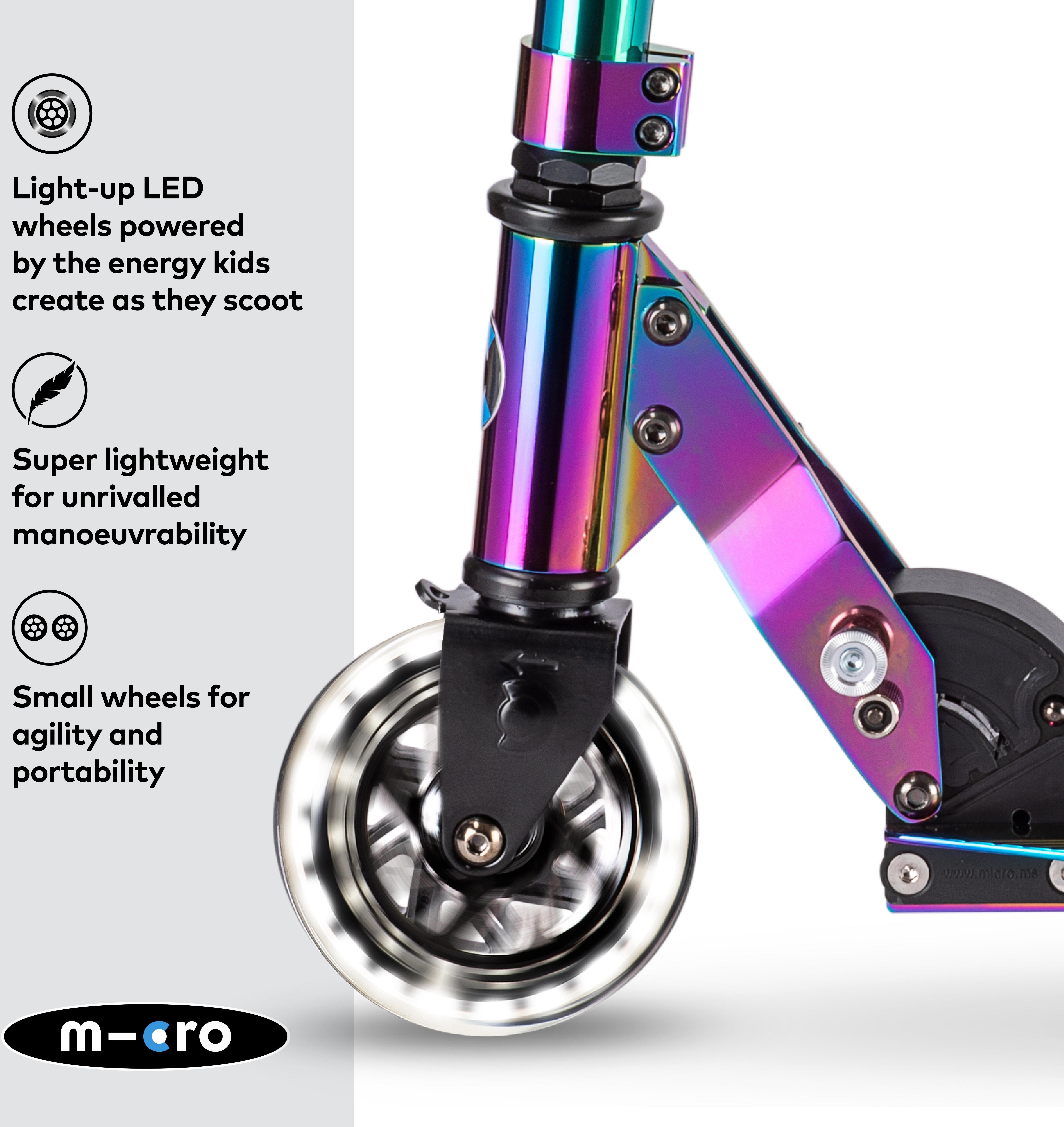 Micro Sprite LED Foldable Neochrome: 5 Years +
