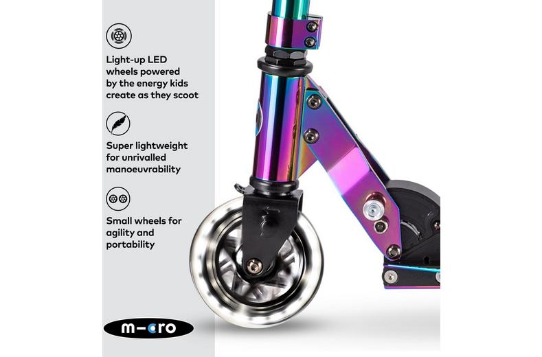 Micro Sprite LED Foldable Neochrome: 5 Years + Micro Sprite LED Foldable Neochrome: 5 Years +