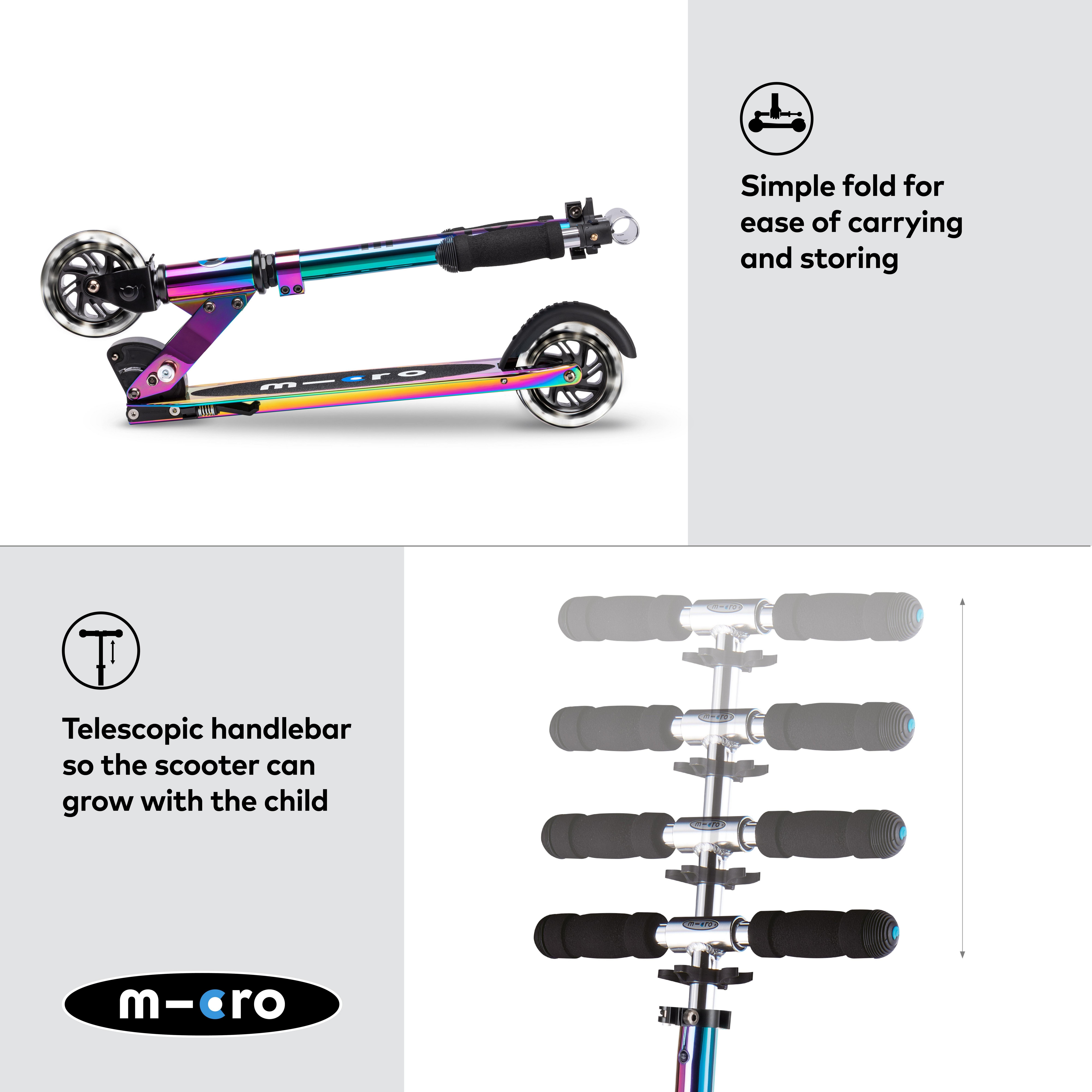 Micro Sprite LED Foldable Neochrome: 5 Years +