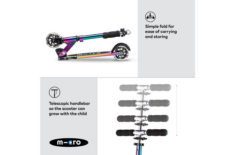Micro Sprite LED Foldable Neochrome: 5 Years + Micro Sprite LED Foldable Neochrome: 5 Years +