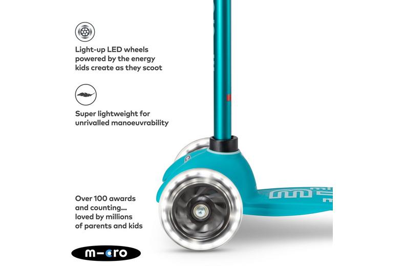 Micro Mini LED - Aqua Micro Mini LED - Aqua