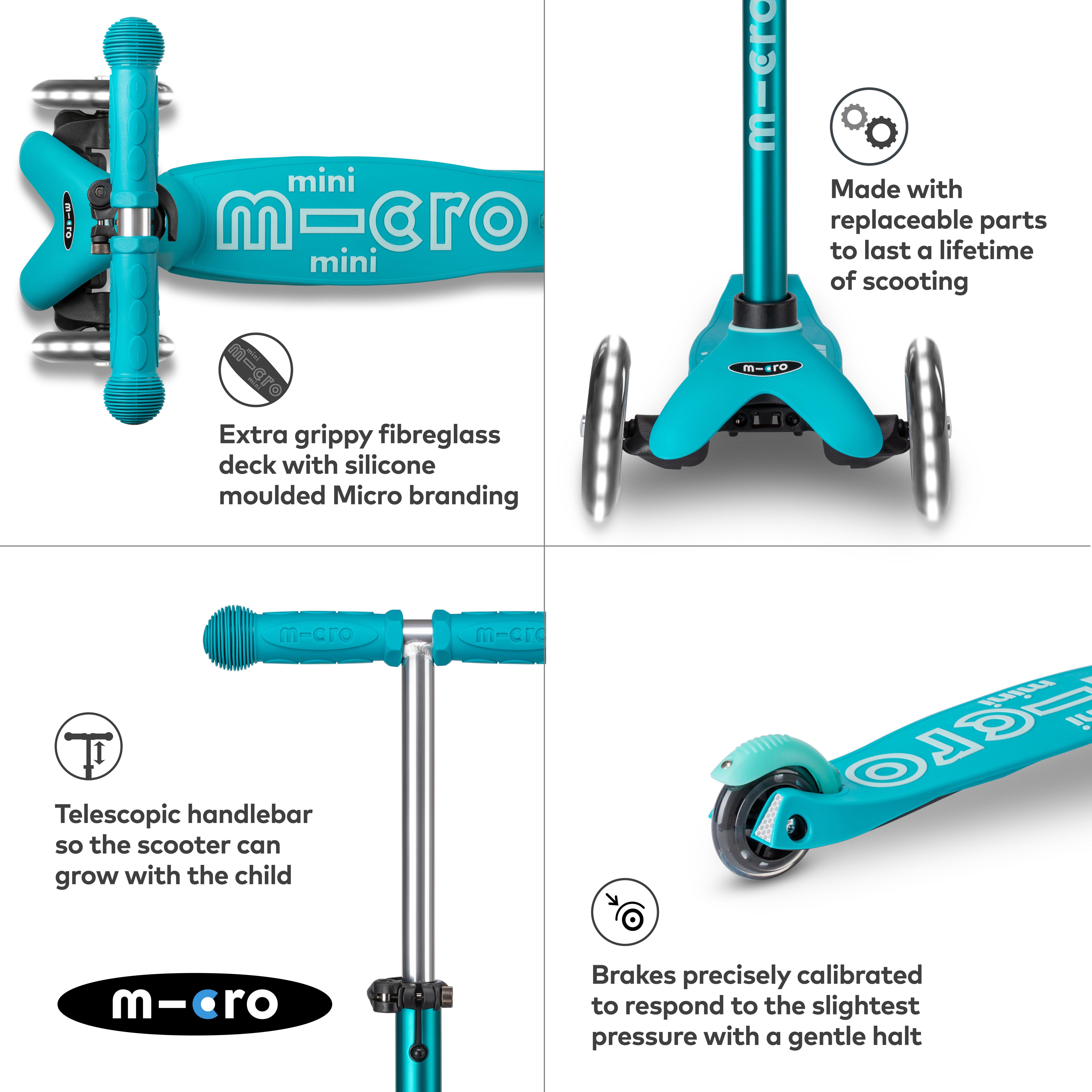 Micro Mini LED - Aqua