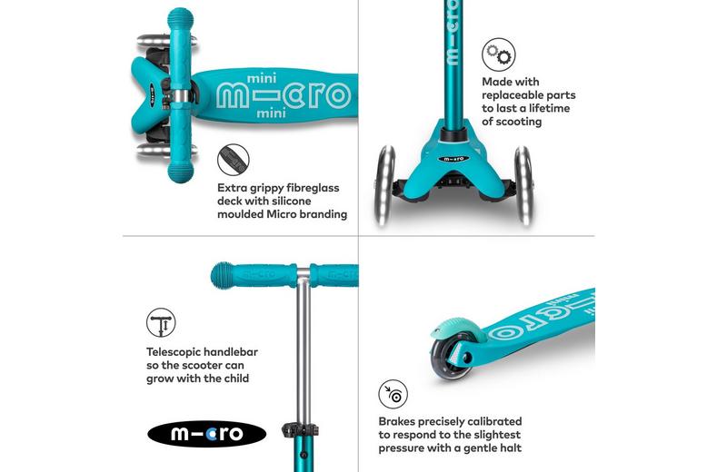 Micro Mini LED - Aqua Micro Mini LED - Aqua