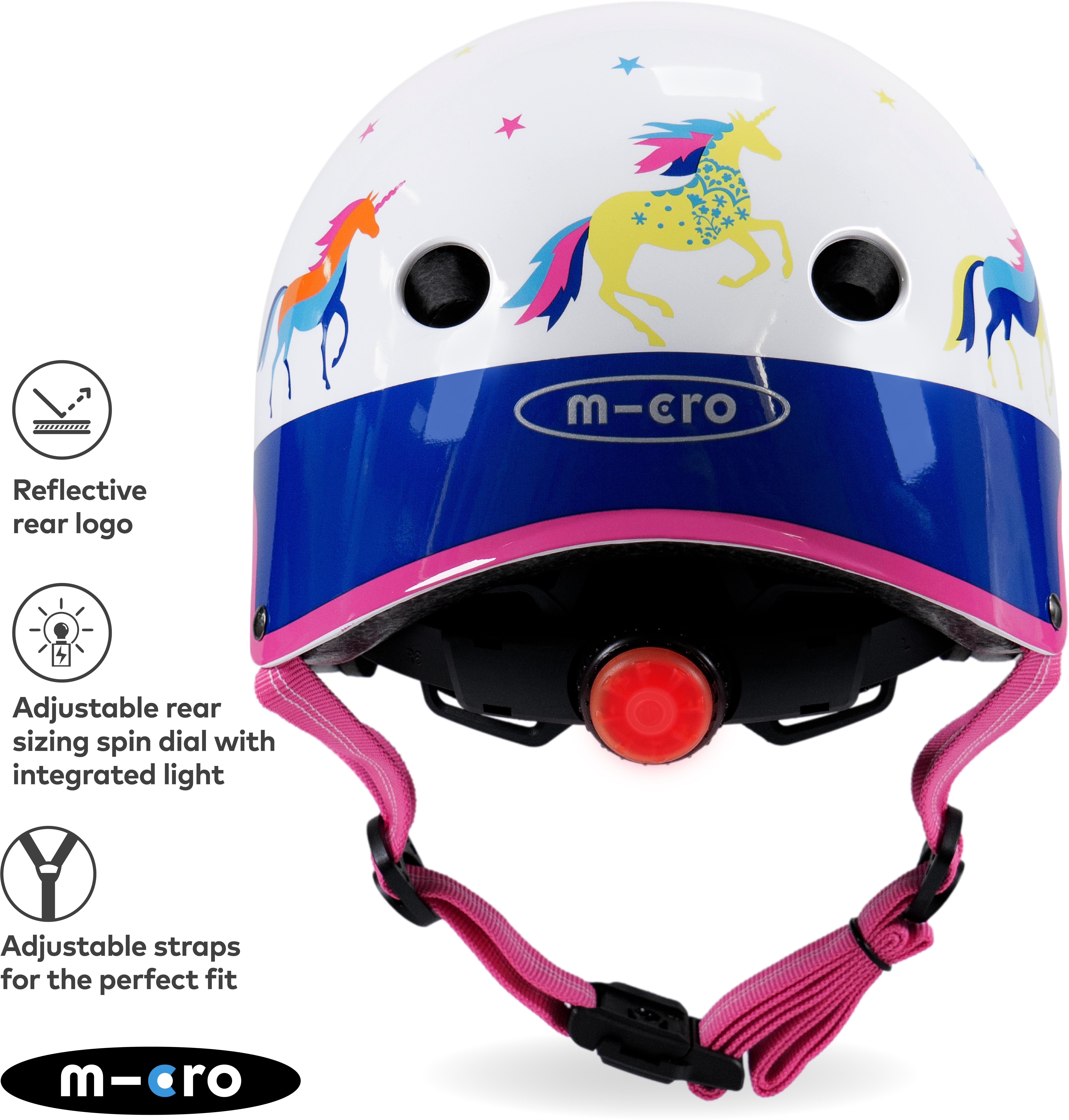 Micro Unicorn Safety Set