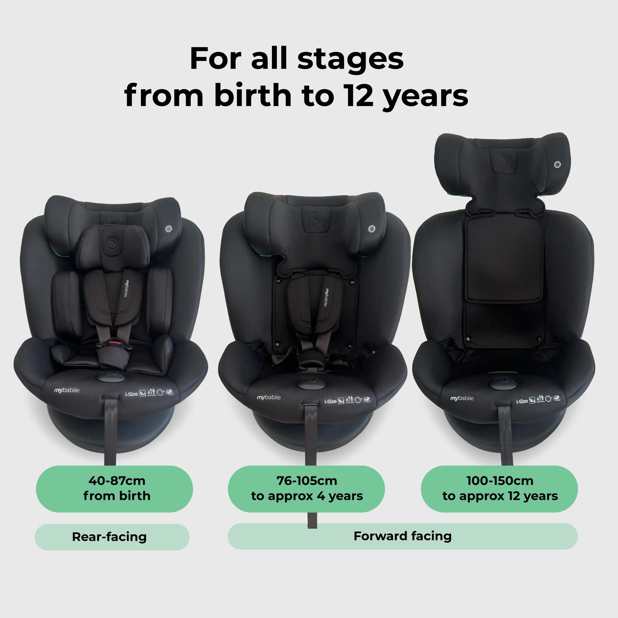 My Babiie MBCS02 I-Size Baby Car Seat - 40-87cm (Birth To 15 Months Approx.), R129, Group 0+, Lightweight Infant Carrier, Large Canopy, Newborn Insert, Adjustable Headrest - Pink Leopard