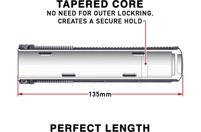 DMR DeathGrip 2 Flange Grips DMR DeathGrip 2 Flange Grips