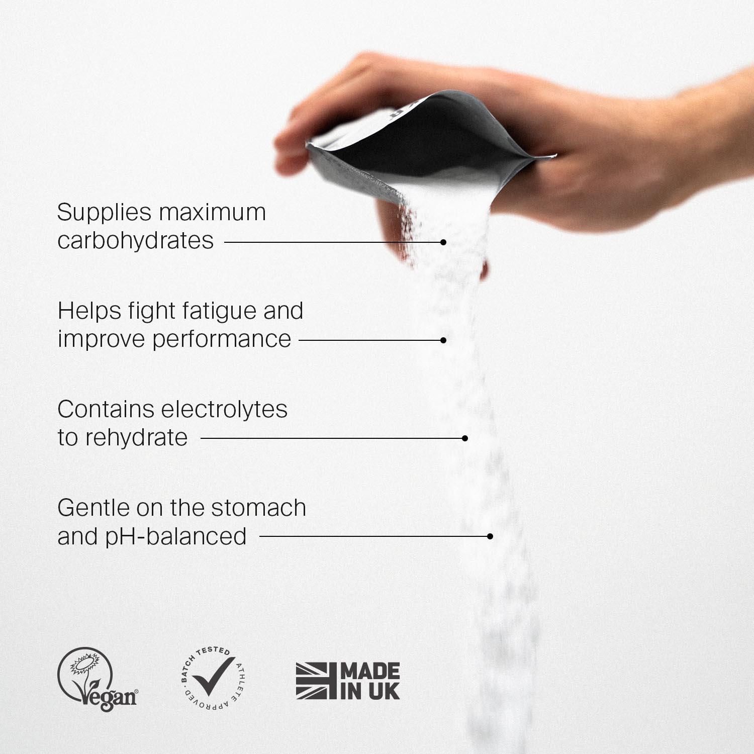 STYRKR MIX 90 Dual-Carb Energy Drink Mix - 12 Pack