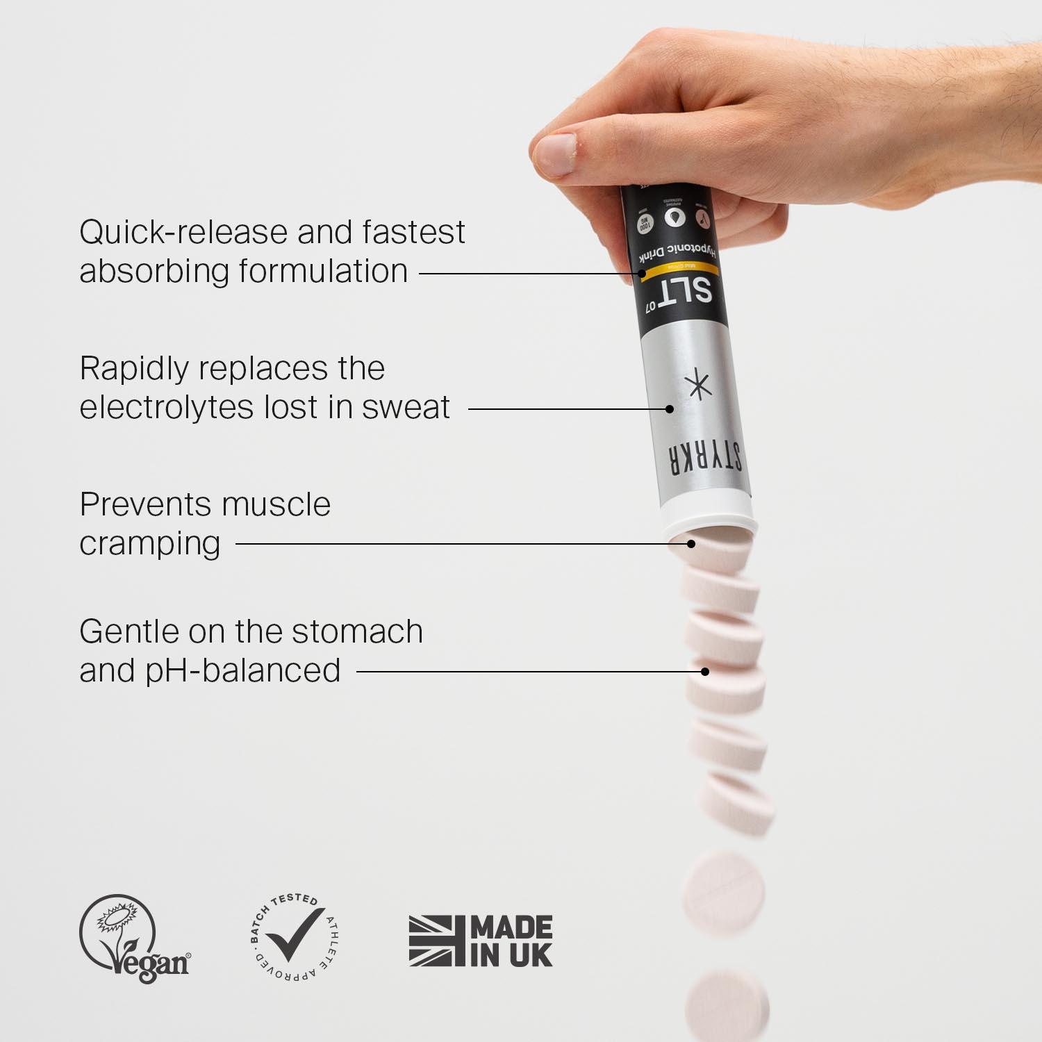 STYRKR SLT07 Citrus 1000mg Sodium Hydration Tablets - 6 Packs x 12 Tablets