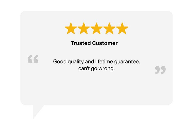 Halfords Advanced 40 Piece 1/4" Socket Set Halfords Advanced 40 Piece 1/4" Socket Set