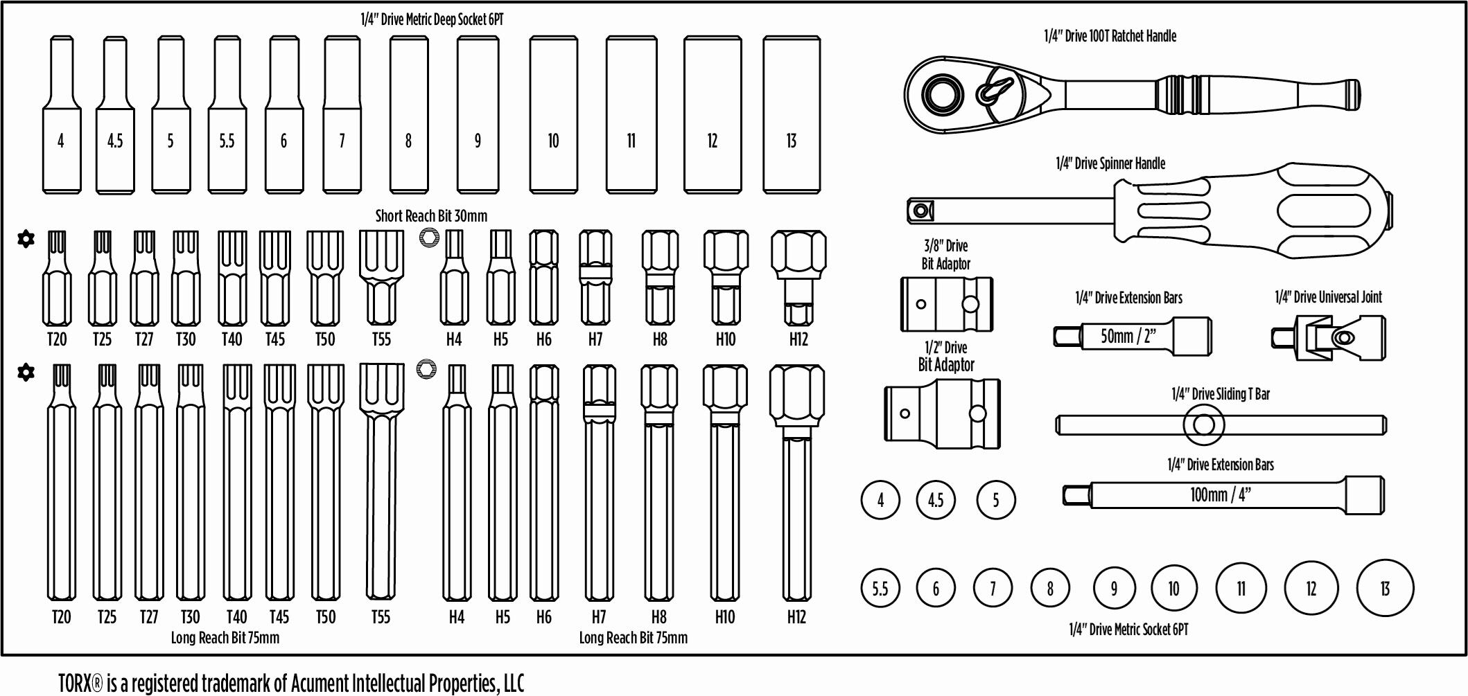 Halfords Advanced 121 Piece Mobile Car Maintenance Tool Kit