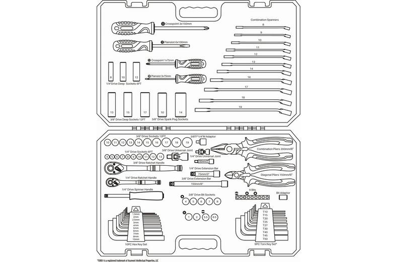Halfords 92 Piece Garage Tool Kit Halfords 92 Piece Garage Tool Kit