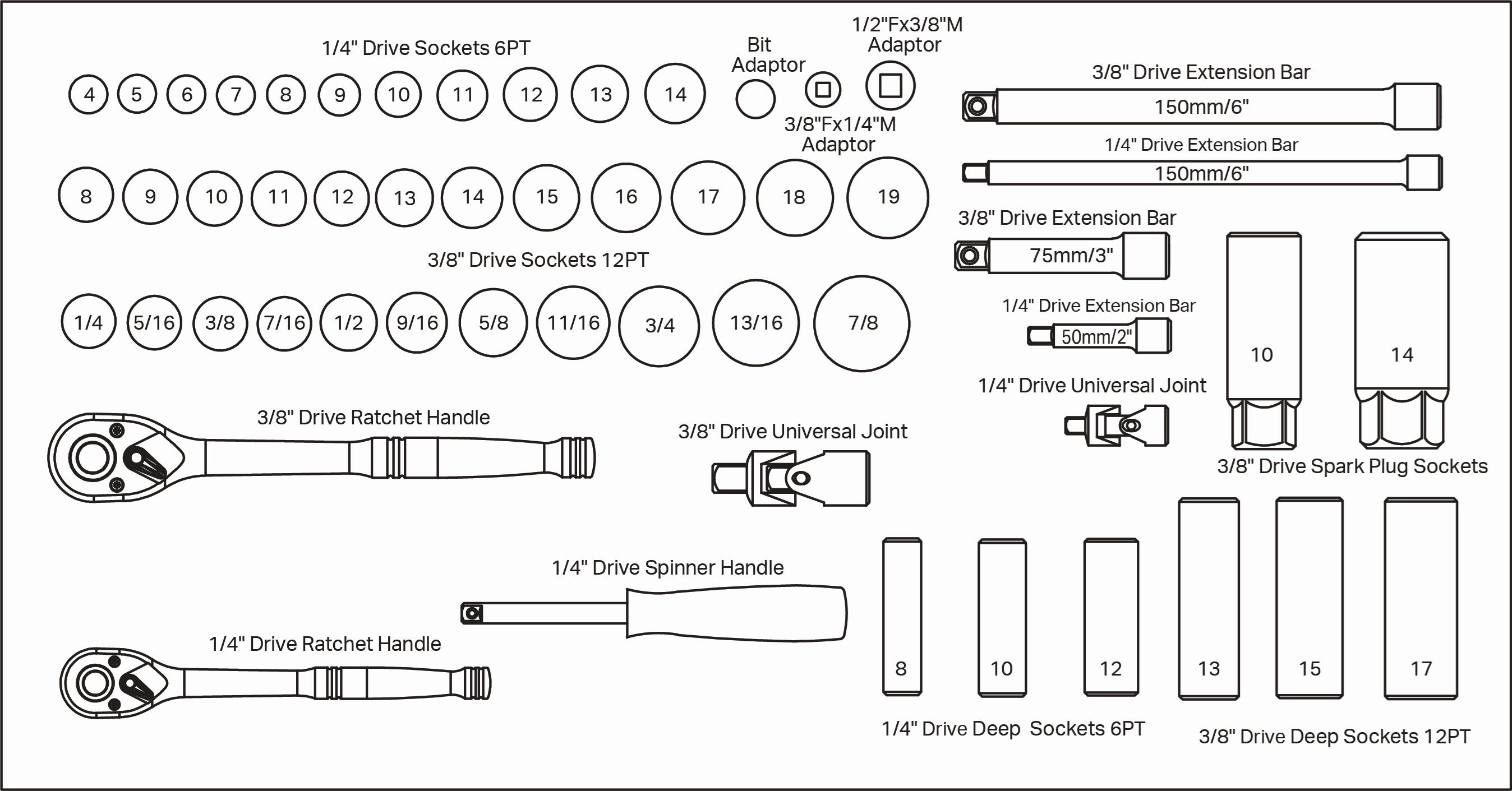 Halfords 186 Piece Maintenance Tool Kit