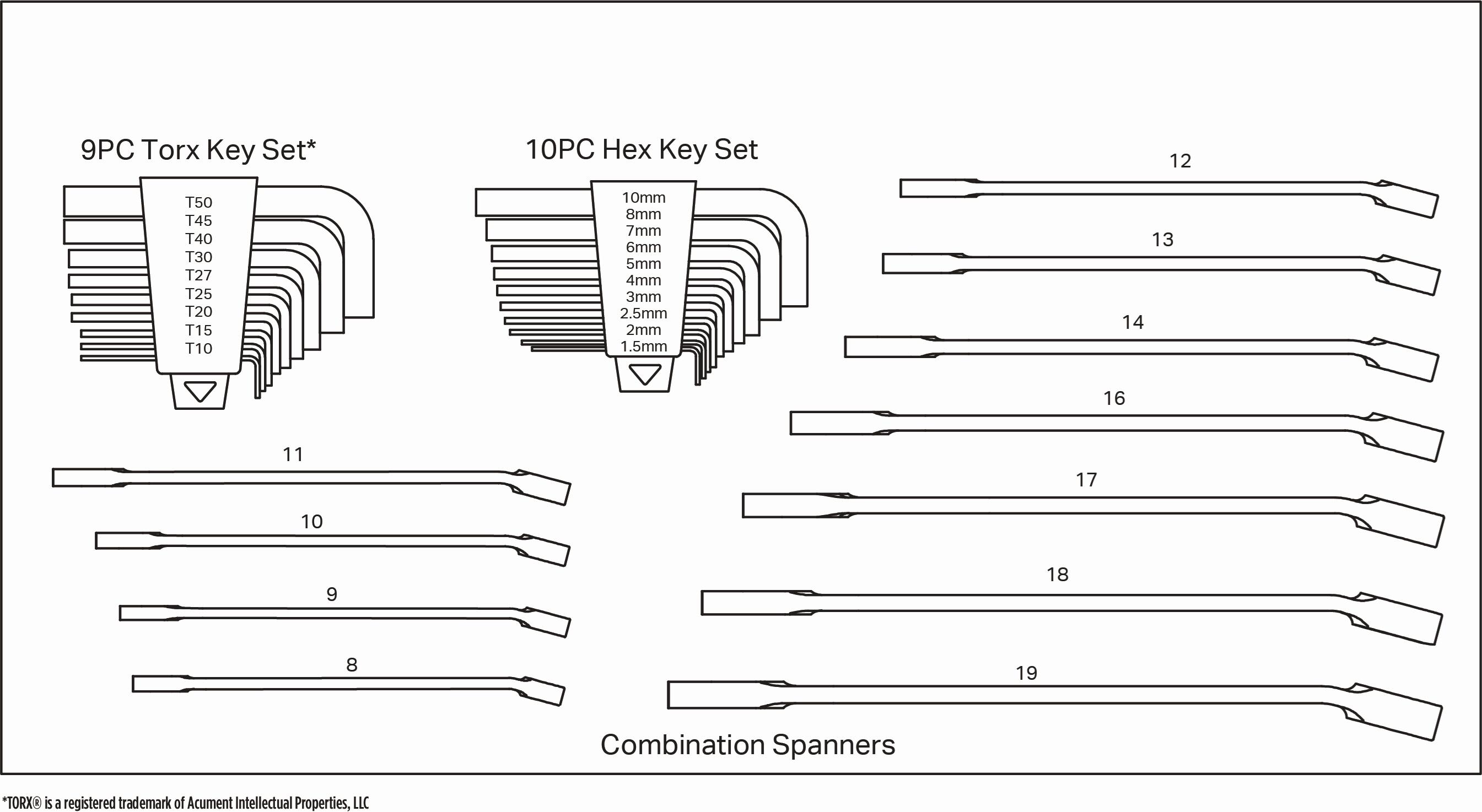 Halfords 186 Piece Maintenance Tool Kit