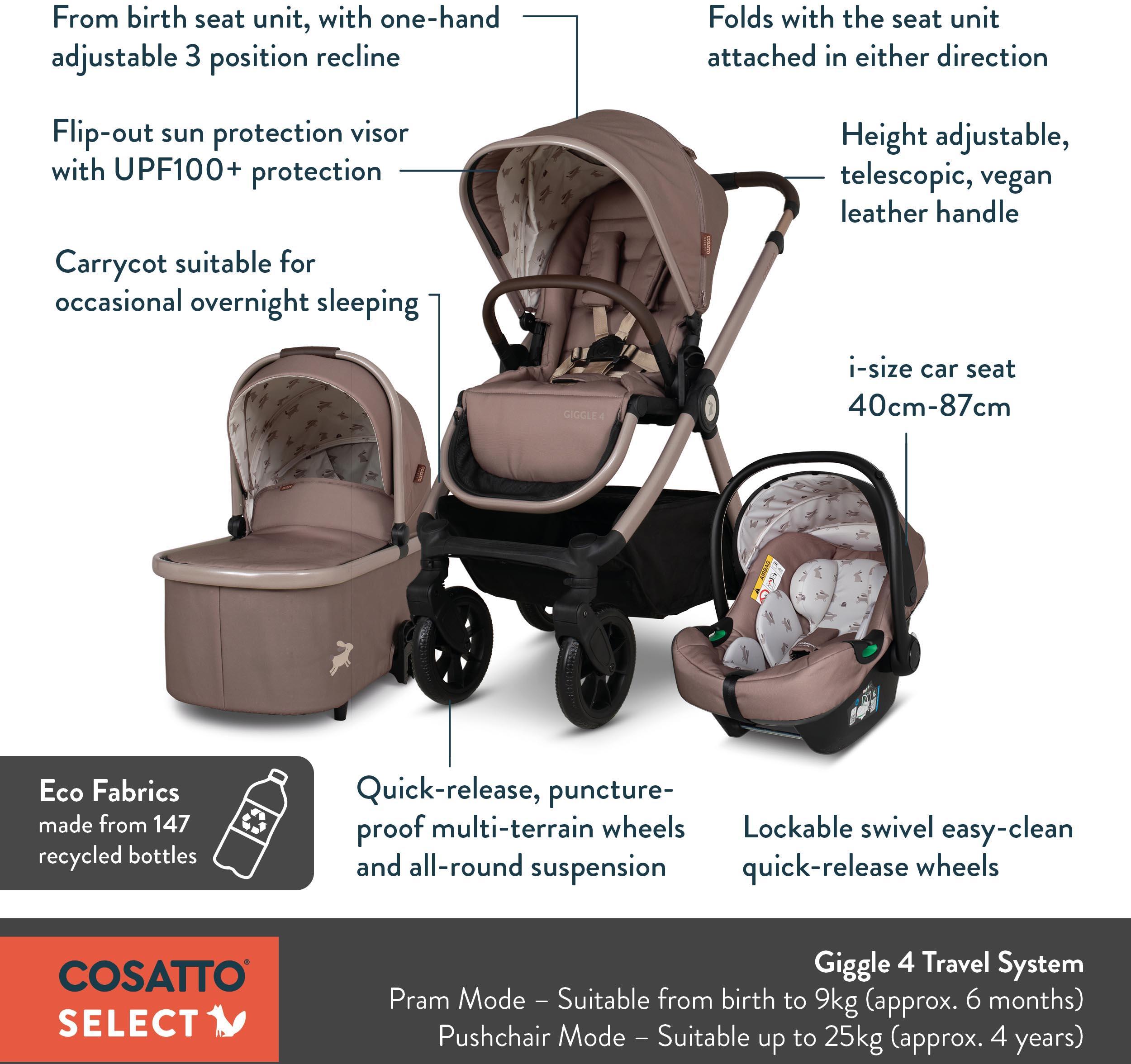 Giggle 4 Car Seat Bundle - Foxed