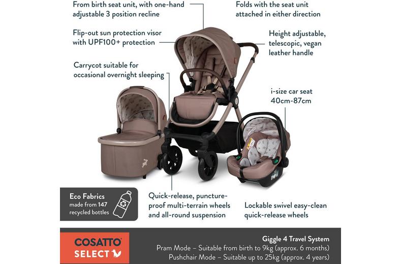 Giggle 4 Car Seat Bundle - Foxed Giggle 4 Car Seat Bundle - Foxed