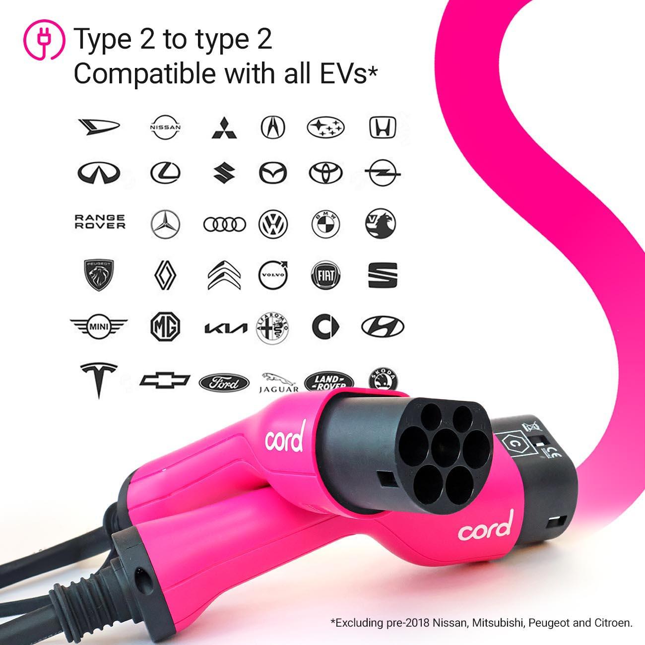 Cord Pink Cable 5m 230V 32A 7.4KW