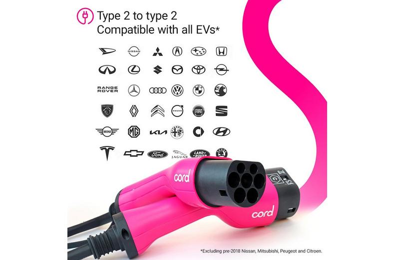 Cord Pink Cable 5m 230V 32A 7.4KW Cord Pink Cable 5m 230V 32A 7.4KW