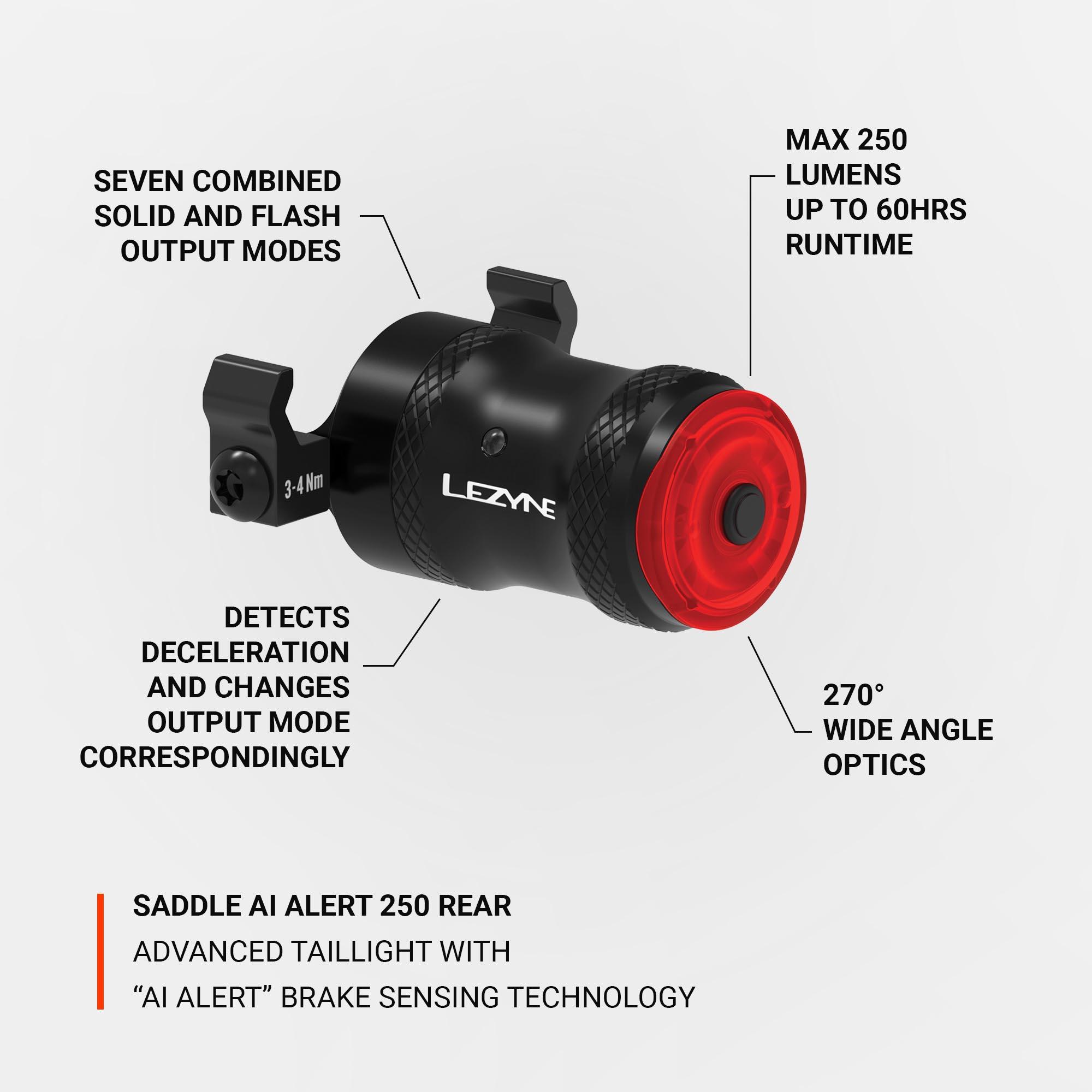 Lezyne Saddle Ai Alert 250 Rear Bike Light