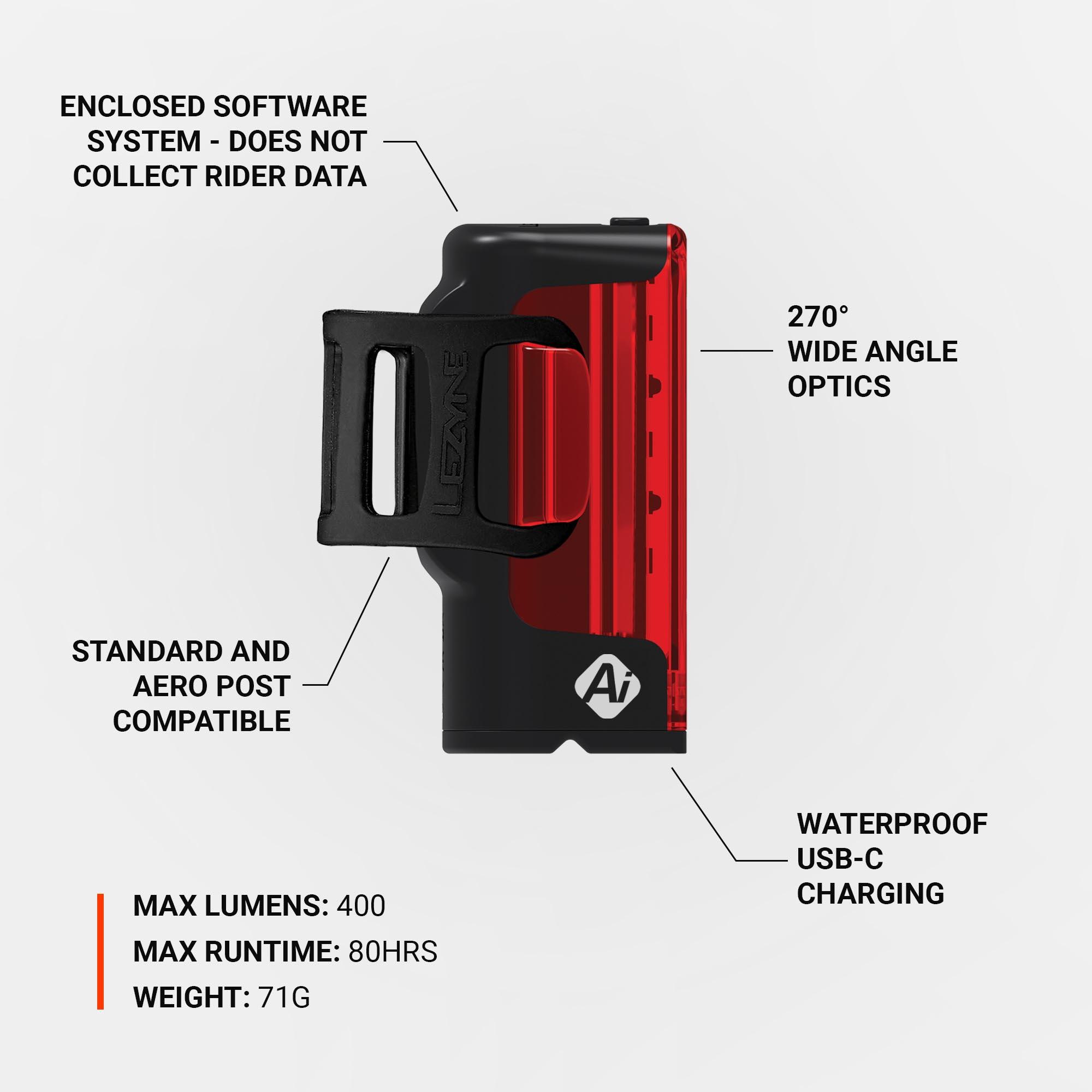 Lezyne Strip Pro Ai Alert 400+ Rear Bike Light