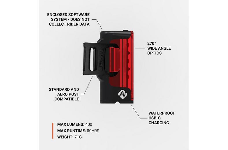 Lezyne Strip Pro Ai Alert 400+ Rear Bike Light Lezyne Strip Pro Ai Alert 400+ Rear Bike Light