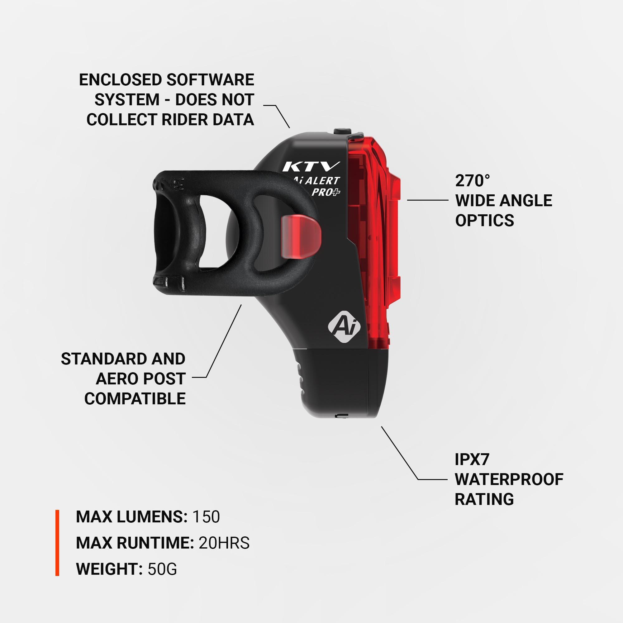 Lezyne KTV Pro+ Ai Alert Rear Bike Light