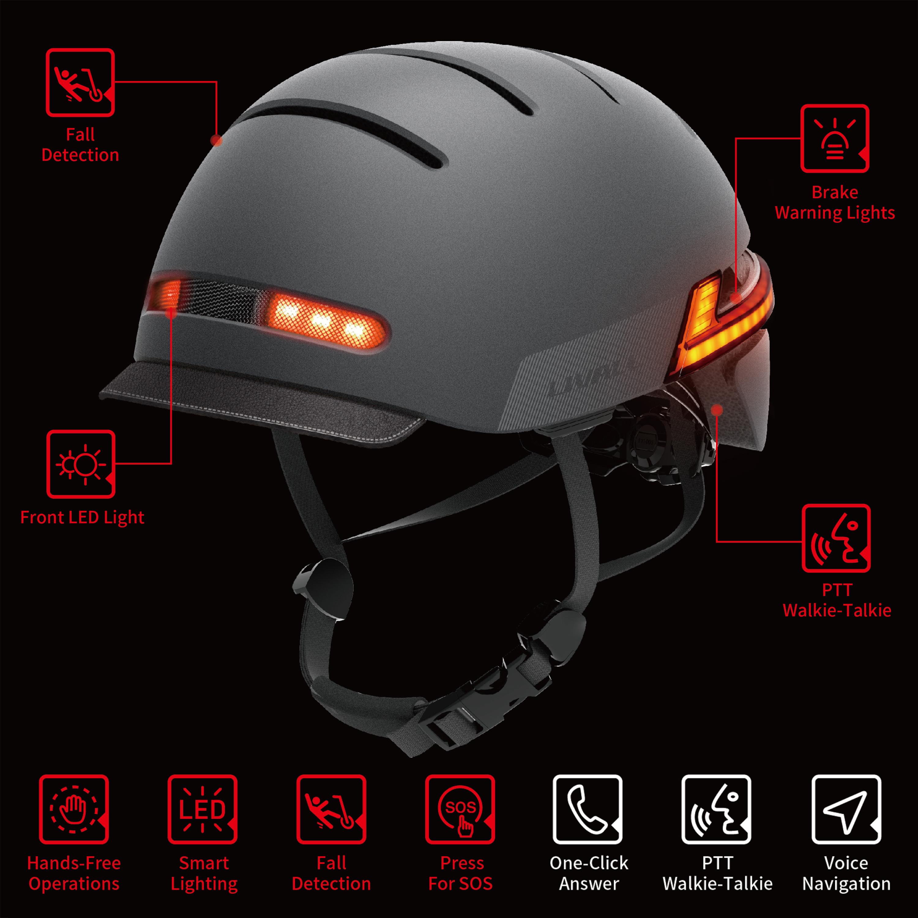 Livall BH51M NEO Helmet