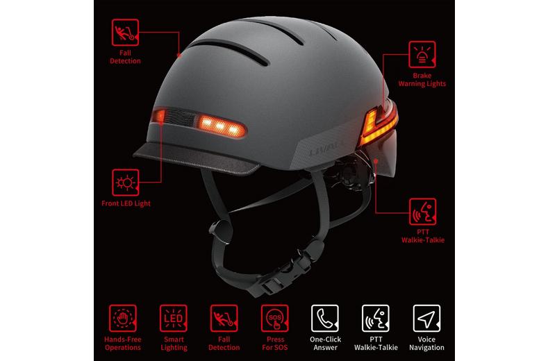 Livall BH51M NEO Helmet Livall BH51M NEO Helmet