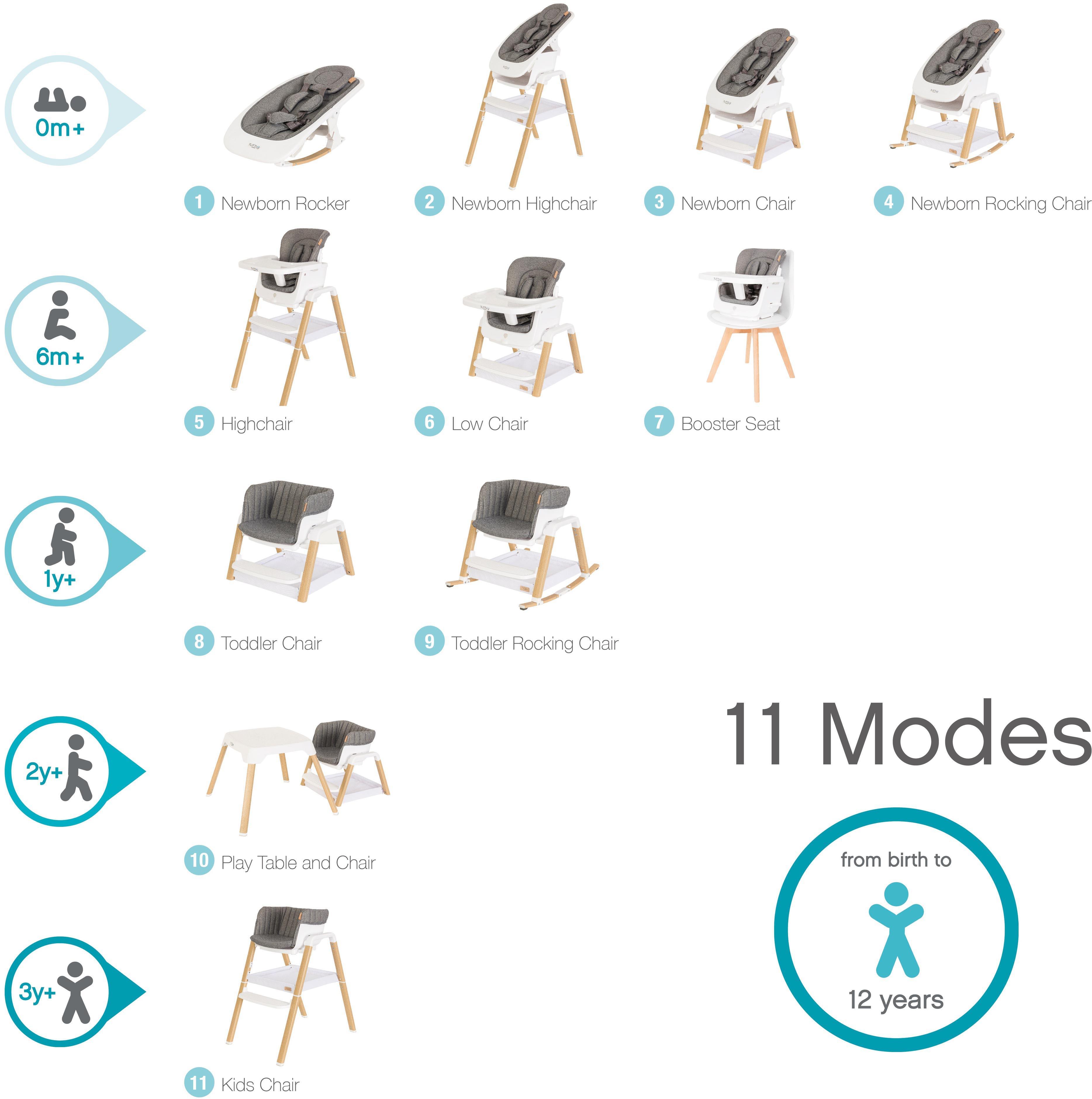 Tutti Bambini Nova Birth -12 Yrs Highchair - White/Oak
