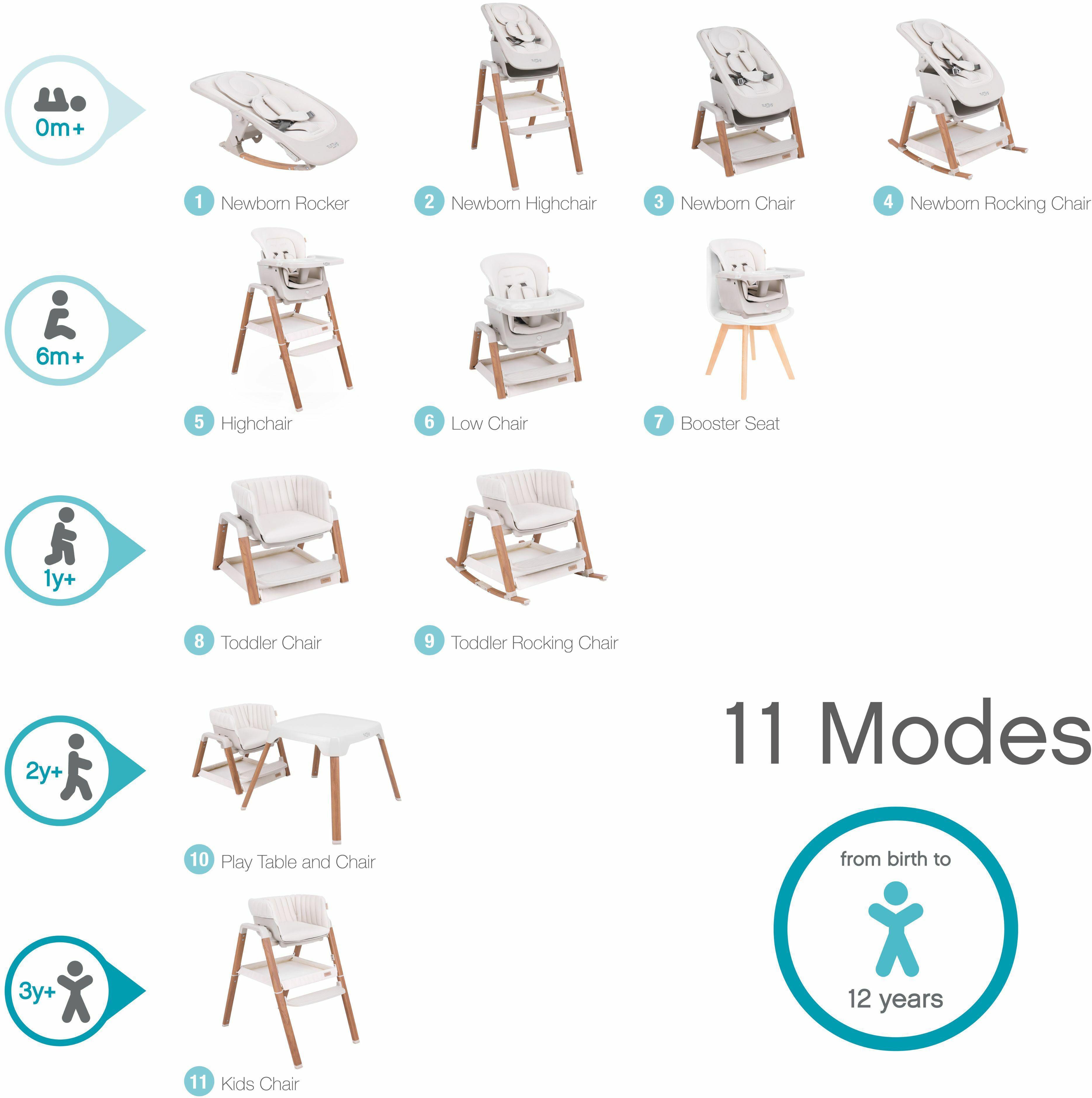 Tutti Bambini Nova Birth -12 Yrs Highchair - Ecru