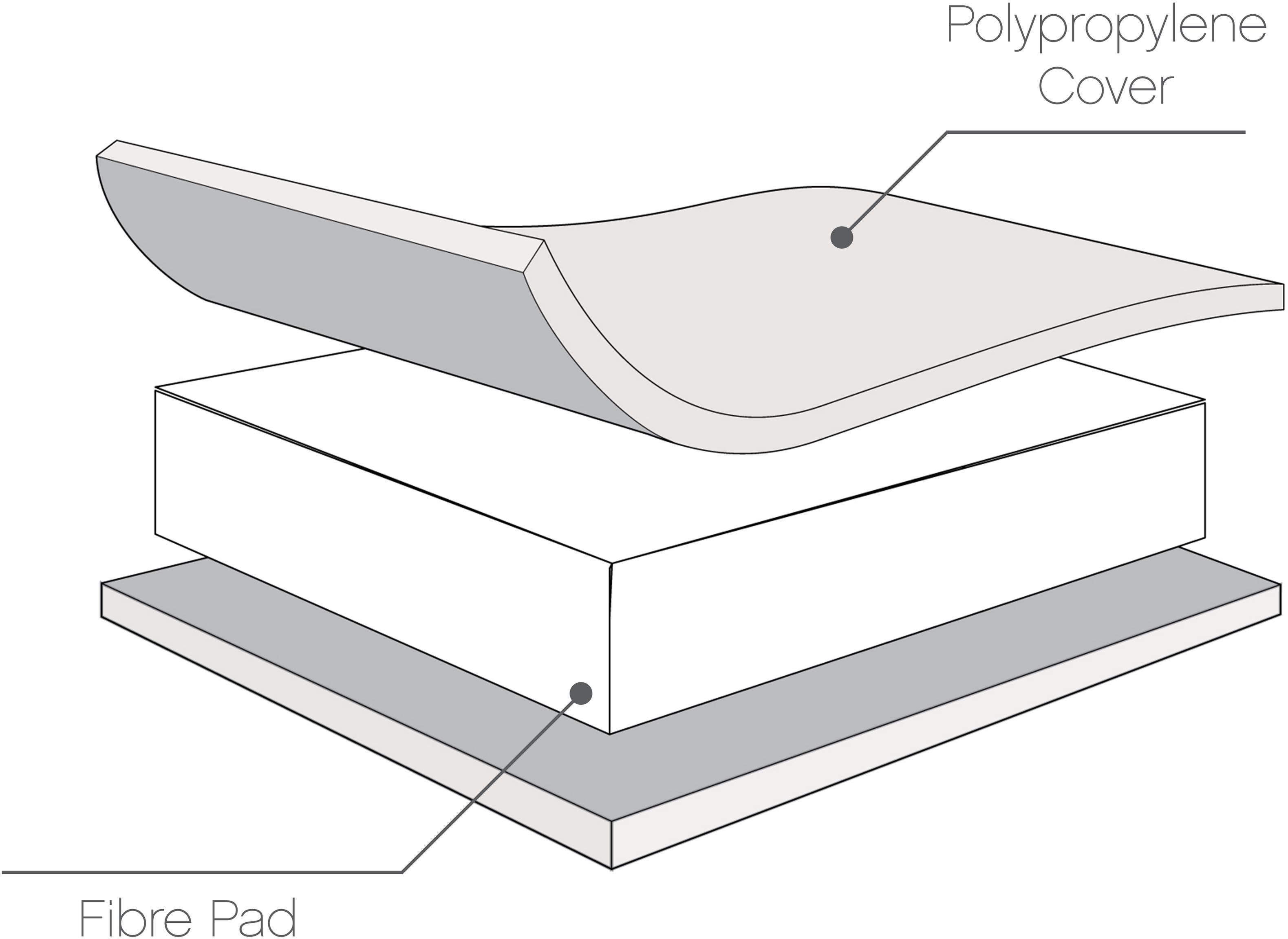 Tutti Bambini Rio Cot Bed Changer & Mattress - Grey