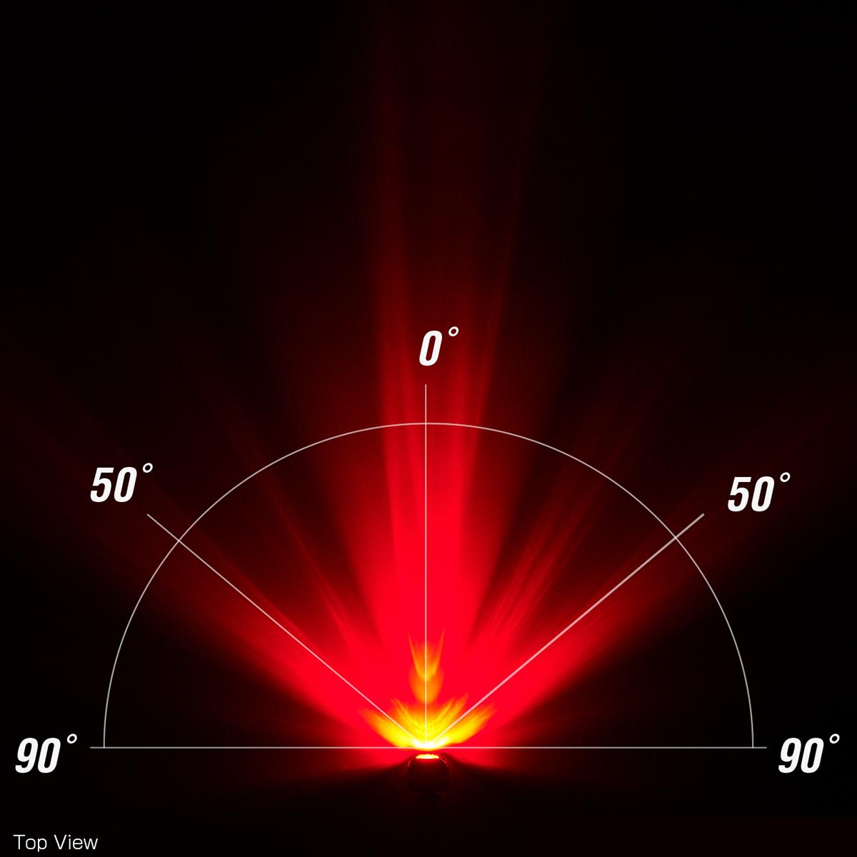 Cateye Orb Rechargeable Rear Bike Light