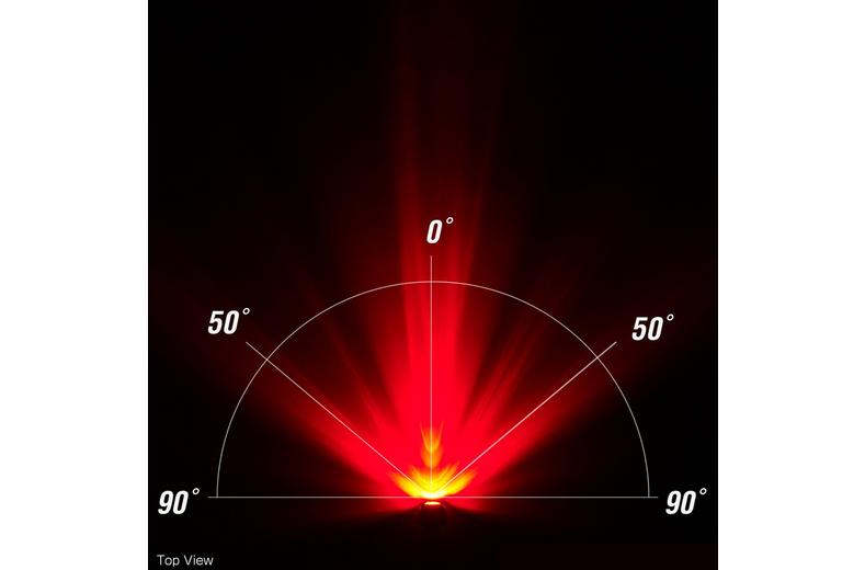 Cateye Orb Rechargeable Rear Bike Light Cateye Orb Rechargeable Rear Bike Light