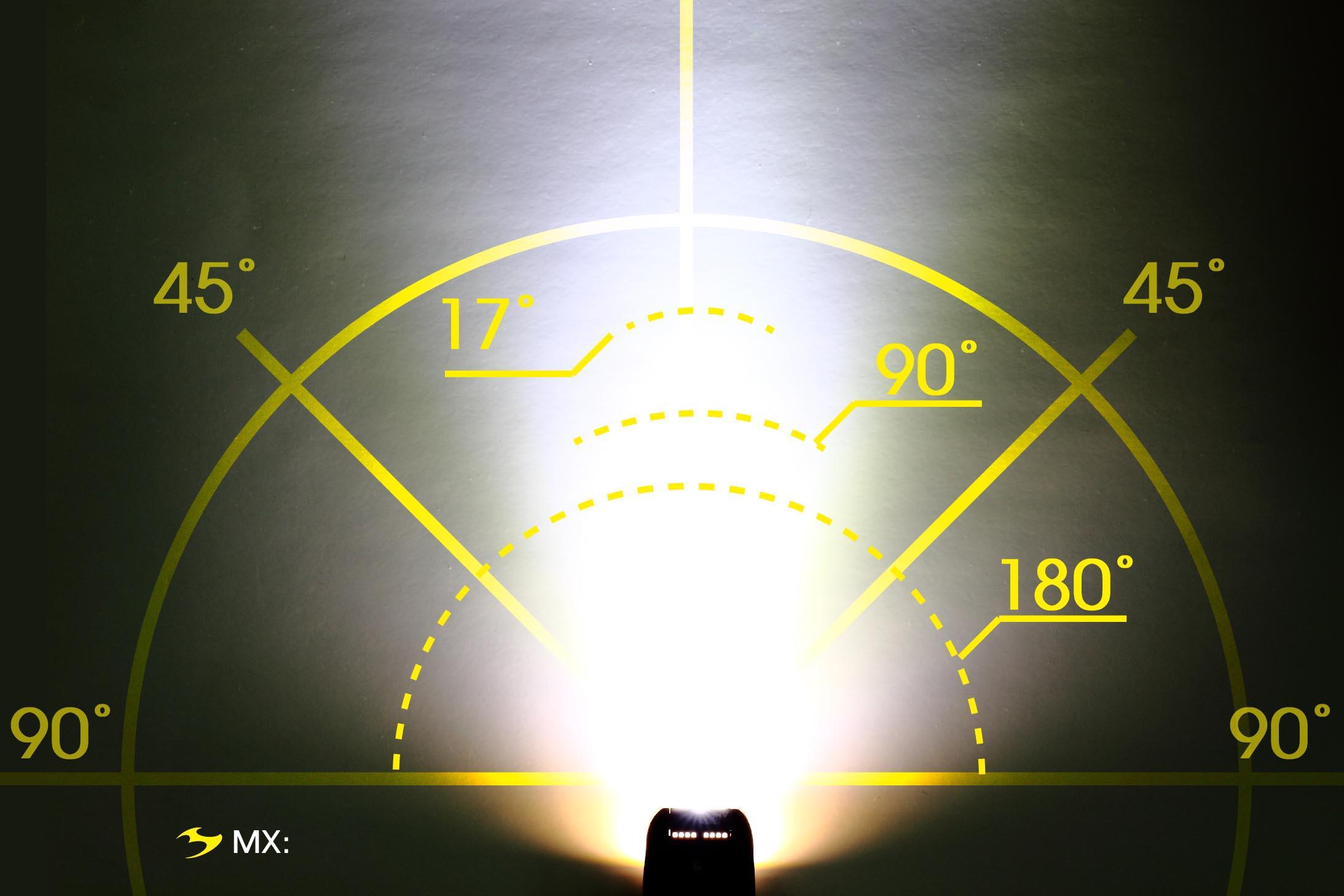 Moon MX-HM Front Bike Light, 400 Lumens