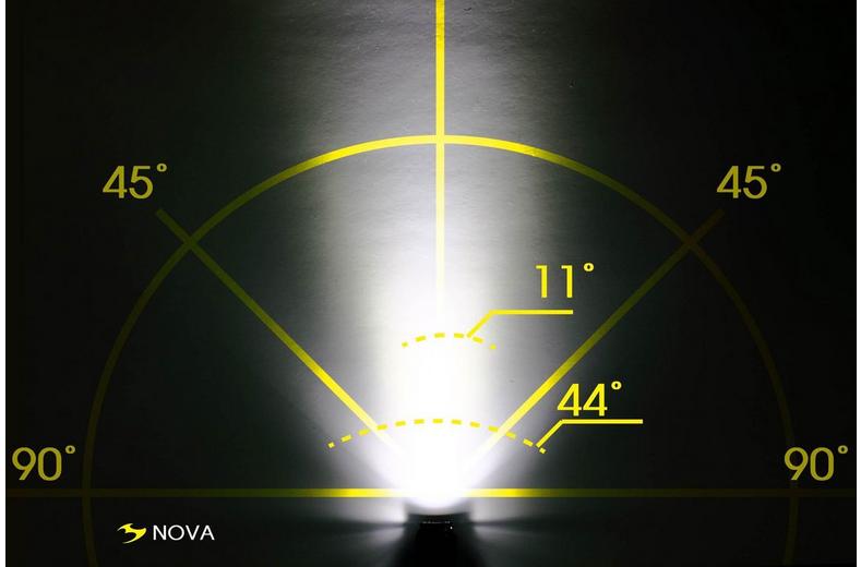 Moon Nova Front Bike Light, 100 Lumens Moon Nova Front Bike Light, 100 Lumens