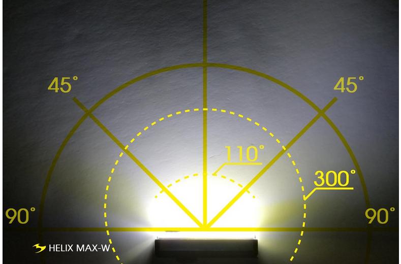 Moon Helix Max-W Front Bike Light, 350 Lumens Moon Helix Max-W Front Bike Light, 350 Lumens